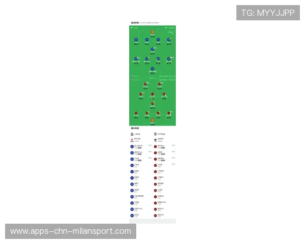 上海申花备战新赛季，阵容调整备受关注